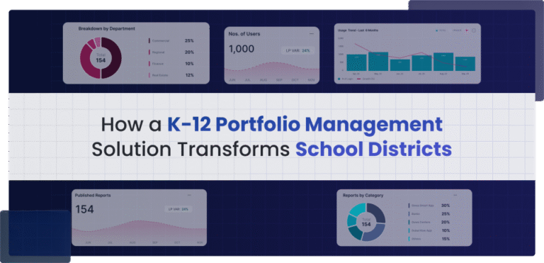 How a K-12 Portfolio Management Solution Transforms School Districts
